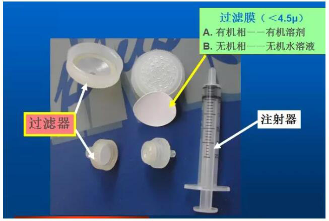 六通閥過(guò)濾樣品的器具