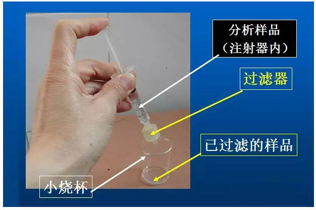 測(cè)試樣品的處理
