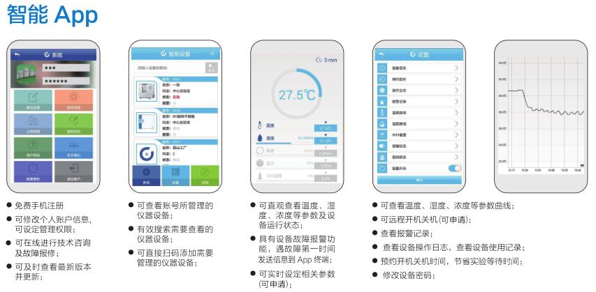 智能app