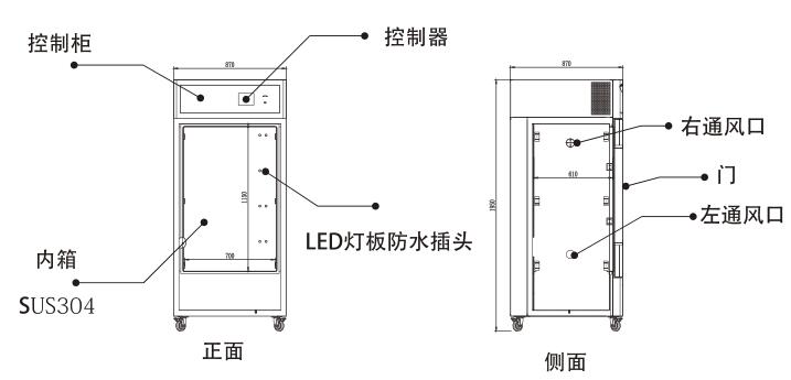 PGC-300HC植物生長箱結(jié)構(gòu)圖