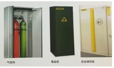 實驗柜