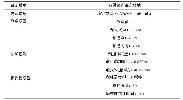 滴定儀參數(shù)設(shè)置